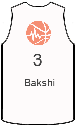 俱樂部球衣 team-jerseys-front