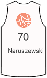Klubo marškinėliai team-jerseys-front