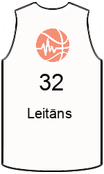 team-jerseys-front