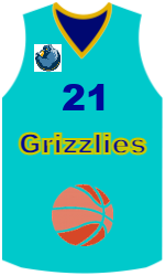 Club's jerseys team-jerseys-front