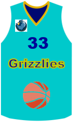 球會球衣 team-jerseys-front
