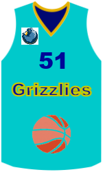 team-jerseys-front