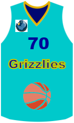 team-jerseys-front