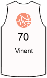 team-jerseys-front