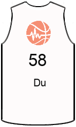 Club's jerseys team-jerseys-front