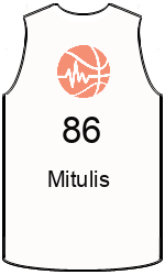 team-jerseys-front