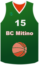 team-jerseys-front