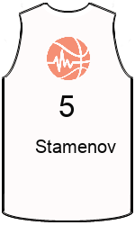 team-jerseys-front