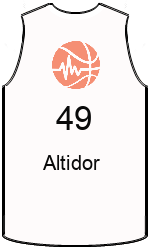 team-jerseys-front