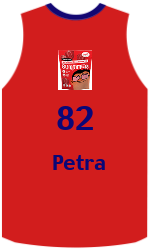 Koszulki klubowe team-jerseys-front