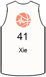 Club's jerseys team-jerseys-front