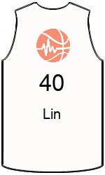 team-jerseys-front