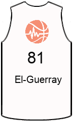 Club's jerseys team-jerseys-front