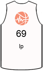Club's jerseys team-jerseys-front