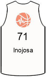 team-jerseys-front