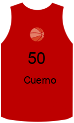 Club's jerseys team-jerseys-front