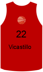 team-jerseys-front