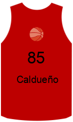 team-jerseys-front