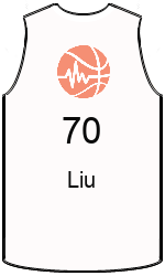 team-jerseys-front