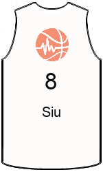 Club's jerseys team-jerseys-front