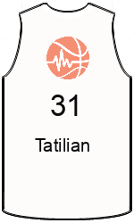 team-jerseys-front