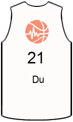 Дрес-маици на клубот team-jerseys-front