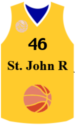 Club's jerseys team-jerseys-front