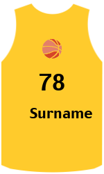 Club's jerseys team-jerseys-back