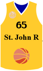 team-jerseys-front
