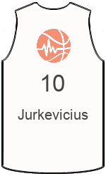 Klubo marškinėliai team-jerseys-front