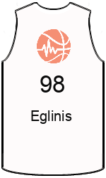 team-jerseys-front