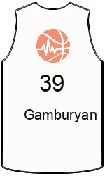 Club's jerseys team-jerseys-front