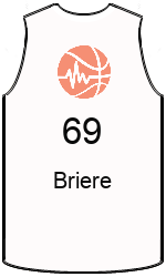 team-jerseys-back