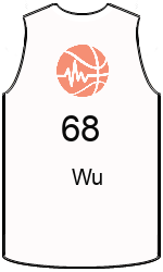 Club's jerseys team-jerseys-front