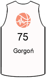 team-jerseys-back