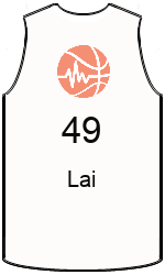 Club's jerseys team-jerseys-front