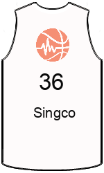 team-jerseys-front