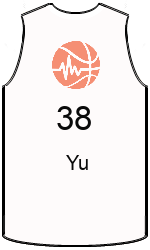 team-jerseys-front