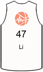 Club's jerseys team-jerseys-front