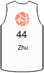 Club's jerseys team-jerseys-front