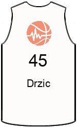 俱樂部球衣 team-jerseys-front
