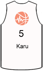 team-jerseys-front