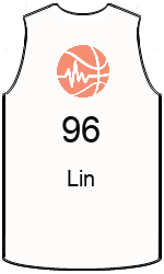 team-jerseys-front