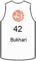 Club's jerseys team-jerseys-front