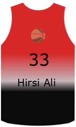 team-jerseys-front