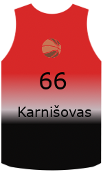 Club's jerseys team-jerseys-front
