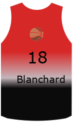 Club's jerseys team-jerseys-front