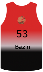 Club's jerseys team-jerseys-front