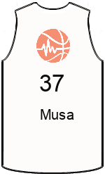 team-jerseys-front