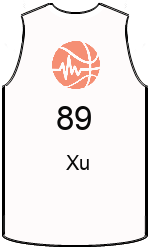 team-jerseys-back